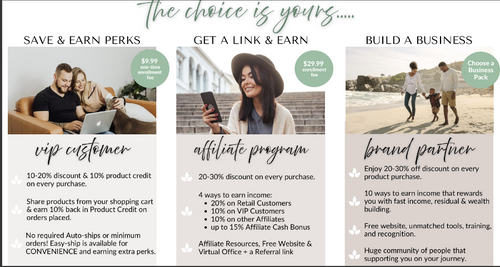 Purchase Wellness Products or Start a Wellness Business